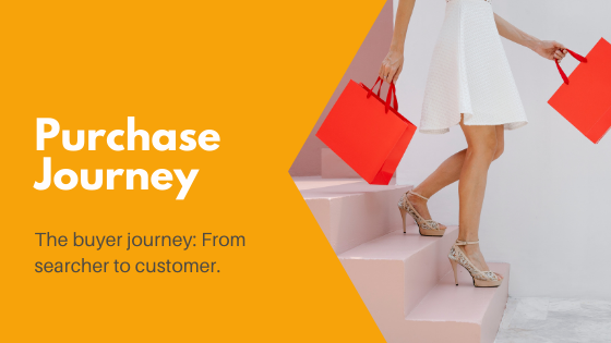The buyer journey: From searcher to customer. We take a look at the 4 stages of the consumer journey.